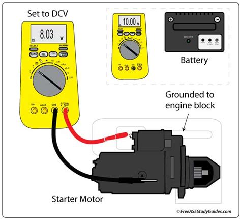 drop and potential test|voltage drop test on starter.